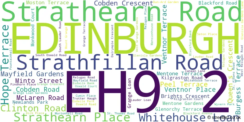 A word cloud for the EH9 2 postcode